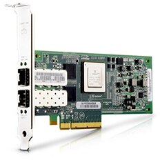 QLogic Networking Cards QLogic Networking Cards